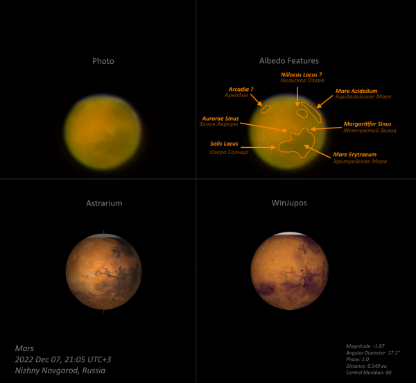 Mars on December 7, 2022 - Astrophotography