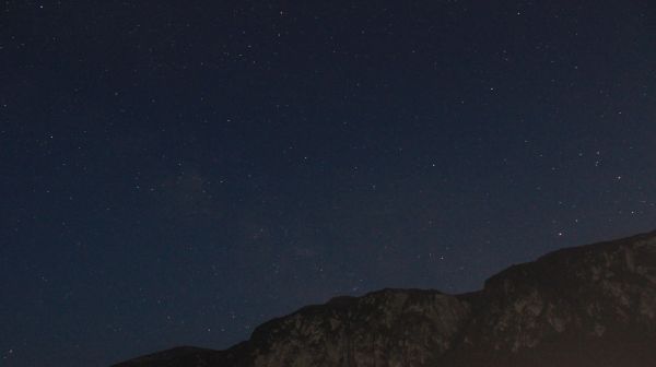 Milky Way - Astrophotography