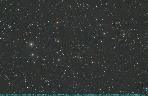 C/2023 Q1 PanSTARRs - Astrophotography