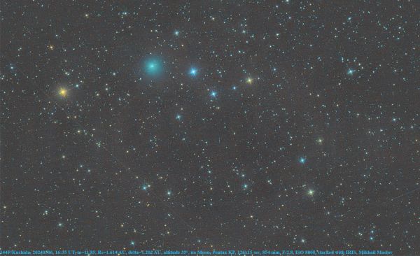 144P/Kushida - Astrophotography