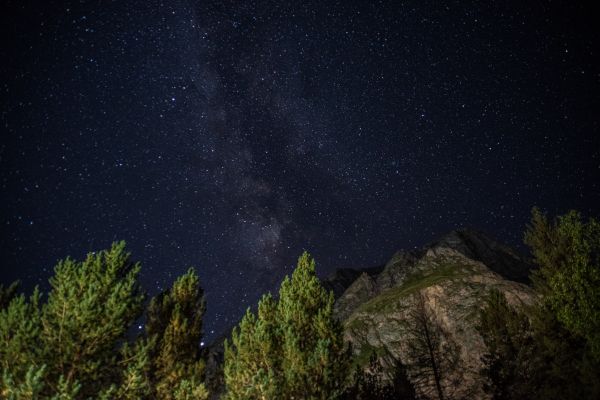 Stars in the mountains - Astrophotography