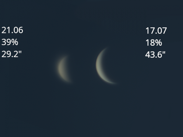 Phases of Venus over a month - Astrophotography