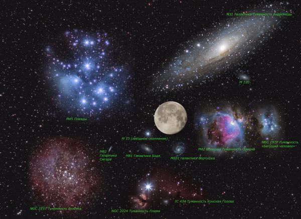 Comparison of the angular (apparent) sizes of the Moon (perigee) and deep-sky objects - Astrophotography