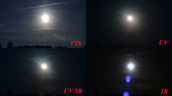 Winter Solstice in Various Filters (22.12.23) - Astrophotography