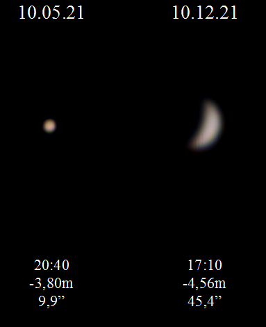 Evening visibility of Venus in 2021 at 7-month intervals - Astrophotography