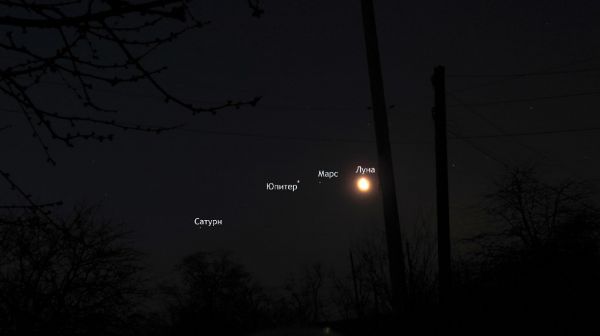 Jupiter and Saturn are back, and Mars too. - Astrophotography