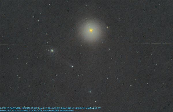 C/2019 U5 PanSTARRs - Astrophotography