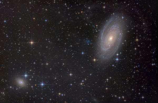 M81 and NGC3077 - Astrophotography