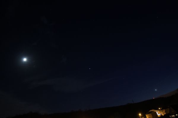 planets & moon - Astrophotography