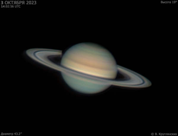 Saturn on October 3, 2023 - Astrophotography