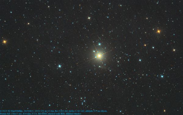 C/2022 N2 PanSTARRs - Astrophotography