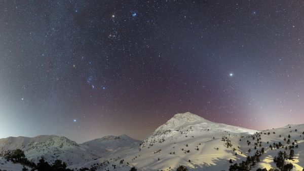 Zodiacal Light - Astrophotography