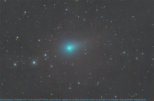 62P/Tsuchinshan - Astrophotography