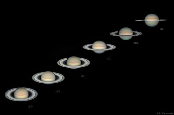 Saturn 2019-2024 - Astrophotography