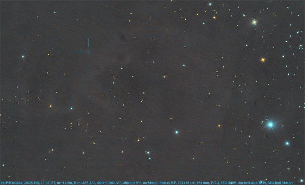 144P/Kushida - Astrophotography