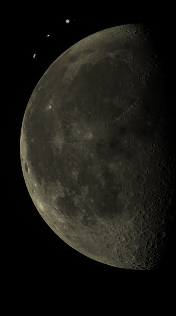 Planets and the Moon to the same scale - Astrophotography