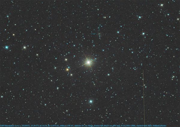 118P/Shoemaker-Levy - Astrophotography