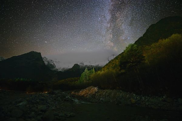 The Milky Way in the Digorsky Gorge - Astrophotography