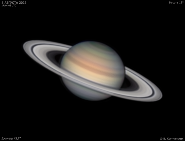 Saturn - Astrophotography