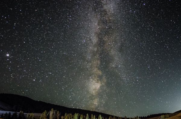 Milky Way - Astrophotography