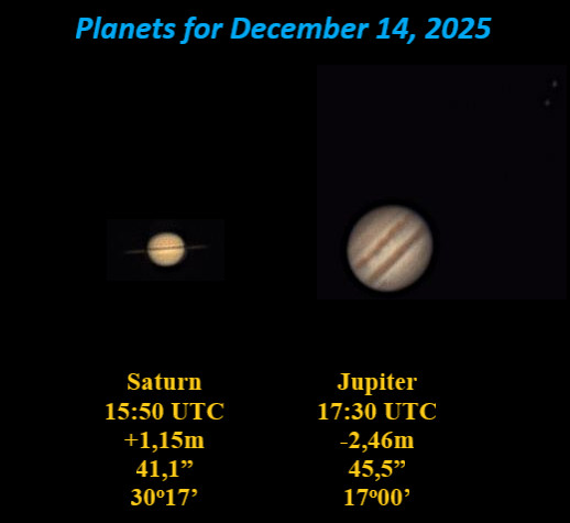 Planets on the evening of December 14, 2025. - Astrophotography