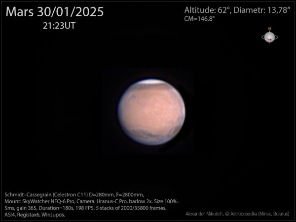 Mars 2025.01.30, 21:23 UT - Astrophotography