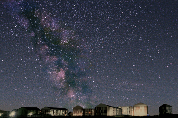 Milky Way - Astrophotography