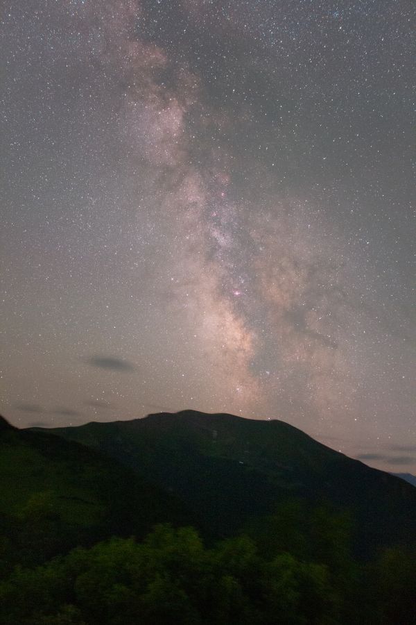 Milky Way - Astrophotography