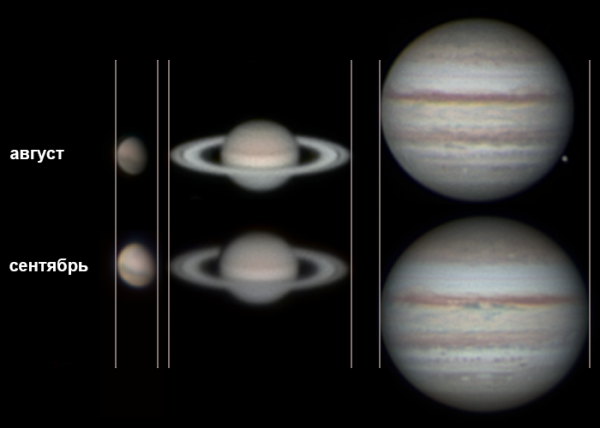 Change in size over a month - Astrophotography