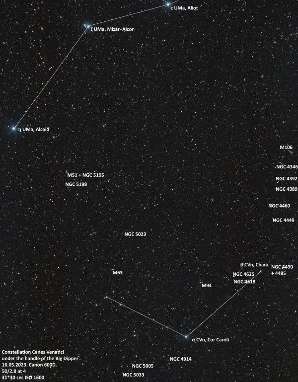 Canes Venatici, under the Big Dipper - annotated - Astrophotography