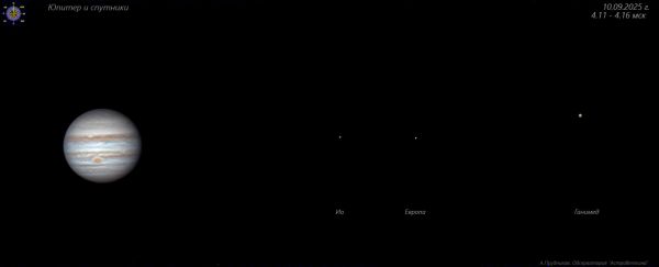 Jupiter and moons on September 10, 2025. - Astrophotography