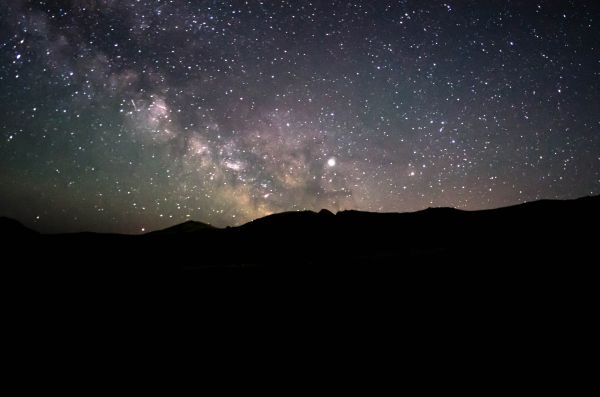 Milky Way - Astrophotography