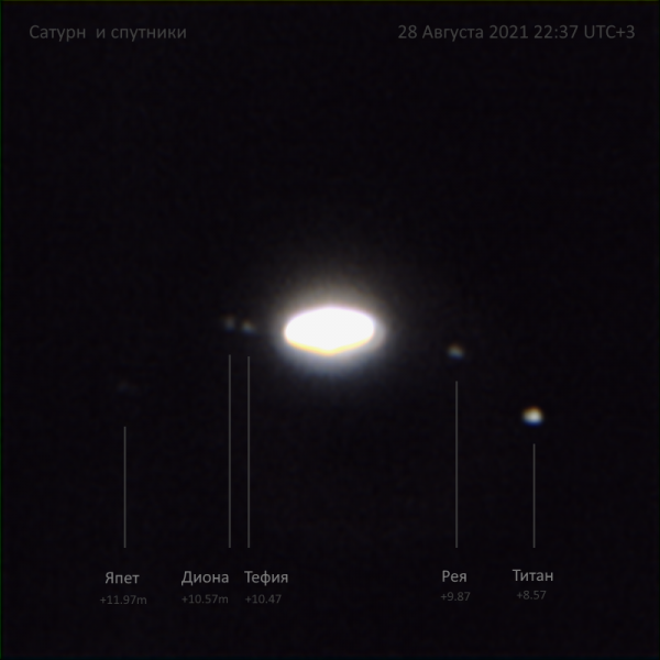 Saturn and its moons - Astrophotography