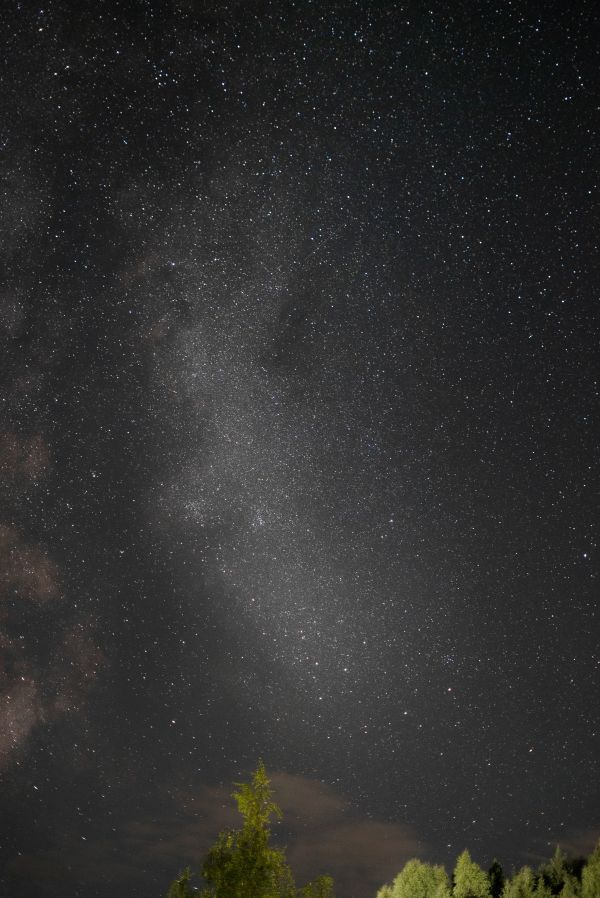 Milky Way - Astrophotography