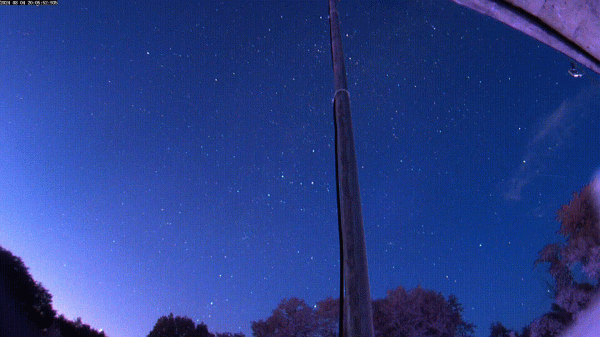 Aurora - Astrophotography