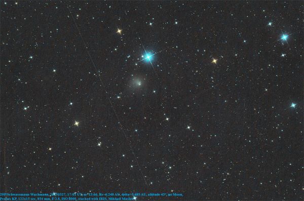 29P/Schwassmann-Wachmann - Astrophotography