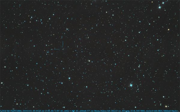 C/2023 Q1 PanSTARRs - Astrophotography