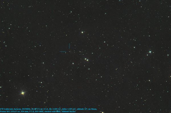 47P/Ashbrook-Jackson - Astrophotography