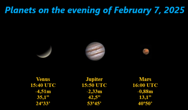 Planets in the evening 07.02.2025 - Astrophotography