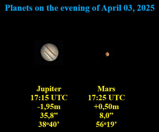 Planets in the evening 03.04.2025 - Astrophotography