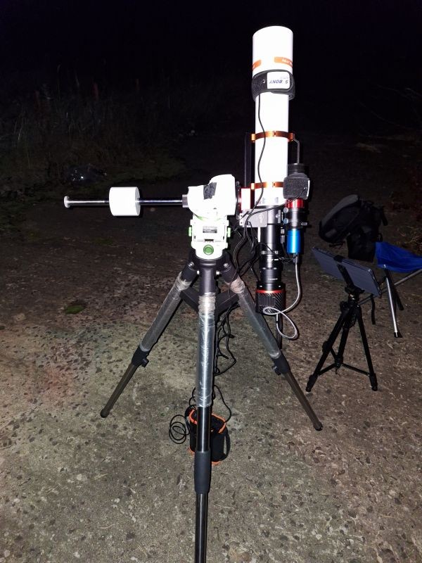 Setup based on the Askar 80ED - Astrophotography
