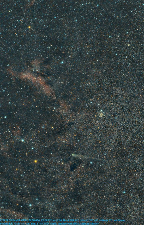 C/2021 S3 PanSTARRs - Astrophotography