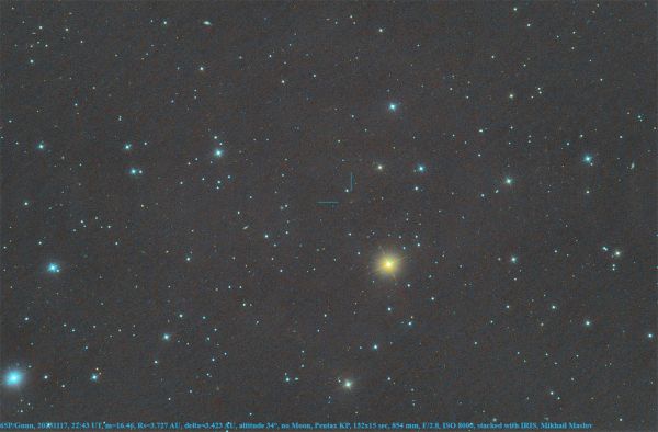 65P/Gunn - Astrophotography