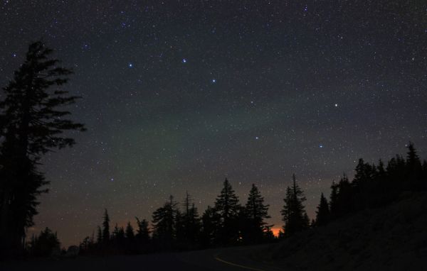 Big dipper - Astrophotography