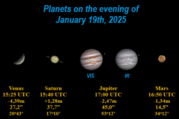 Planets in the evening 19.01.2025 - Astrophotography