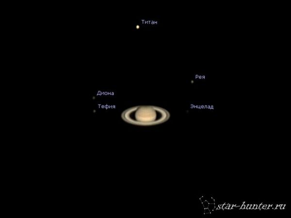 Saturn with satellites (06 july 2015, 22:33 - Astrophotography