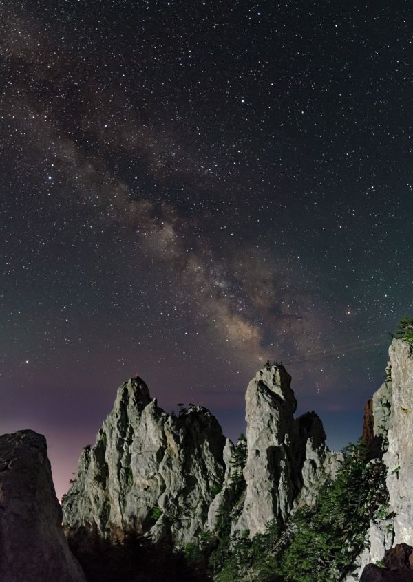 A June Night on Ai-Petri - Astrophotography