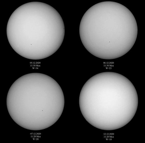 Solar activity in early December 2020. - Astrophotography