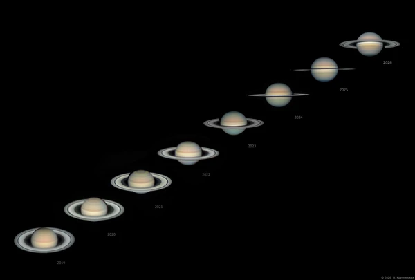 Saturn. 2019-2026
